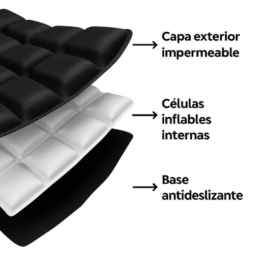 AirNest™ - Descansa y Siéntete Aliviado