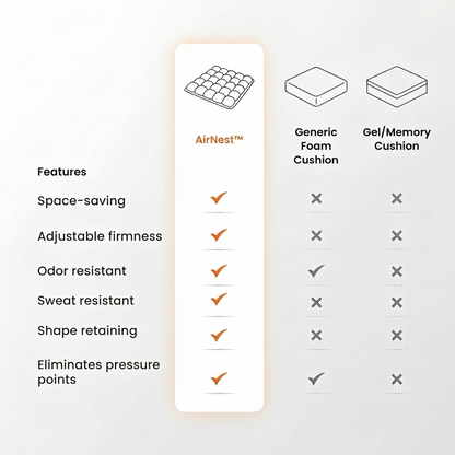 AirNest™- Fly Without Pain